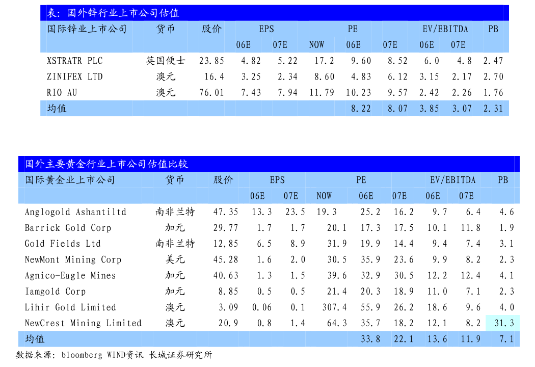 國開證券 以科技為翼，賦能中介服務新篇章