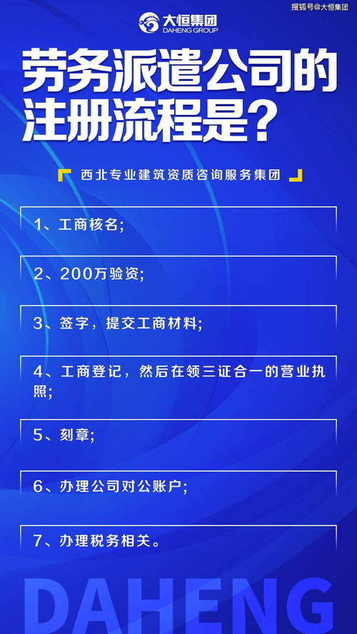 勞務(wù)派遣公司注冊(cè)流程與服務(wù)內(nèi)容詳解