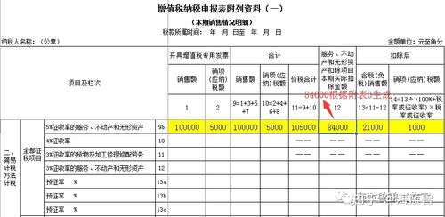 勞務派遣、人力資源外包與勞務外包 你真的分得清楚嗎？